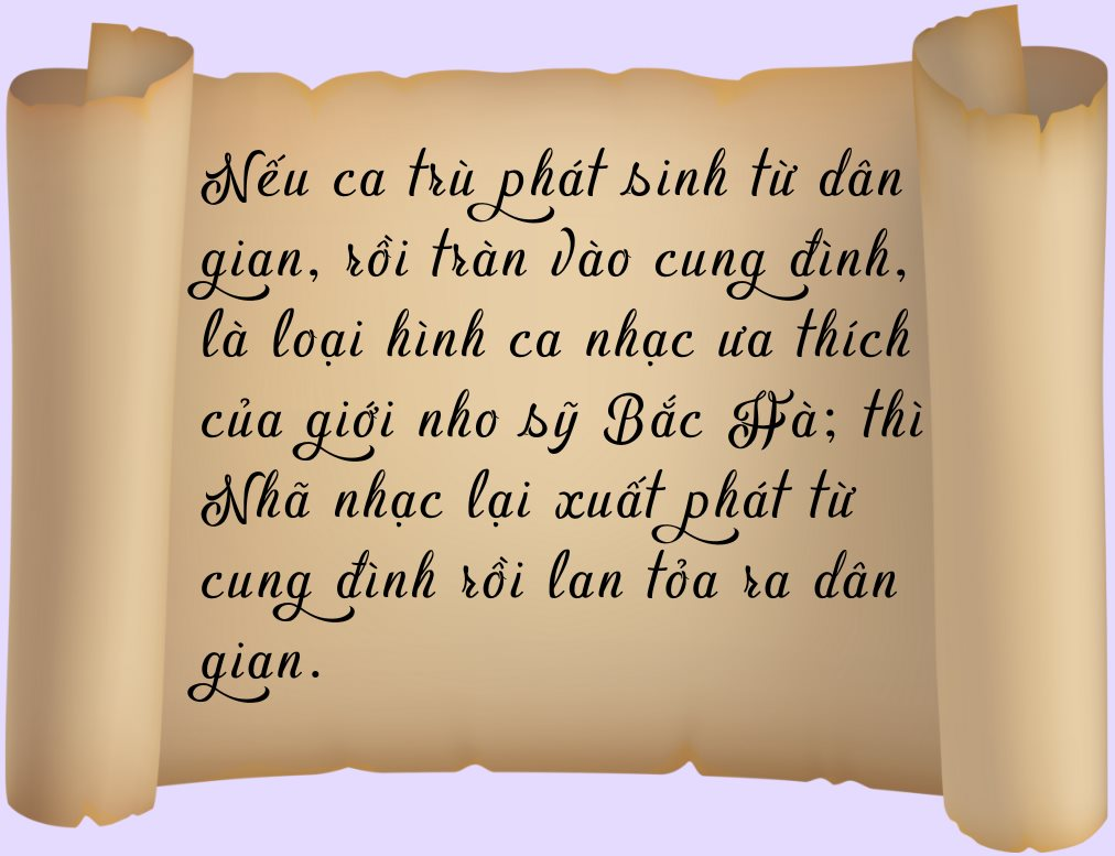 Nhã nhạc cung đình Huế -  một trong những kiệt tác âm nhạc bác học và tao nhã  3